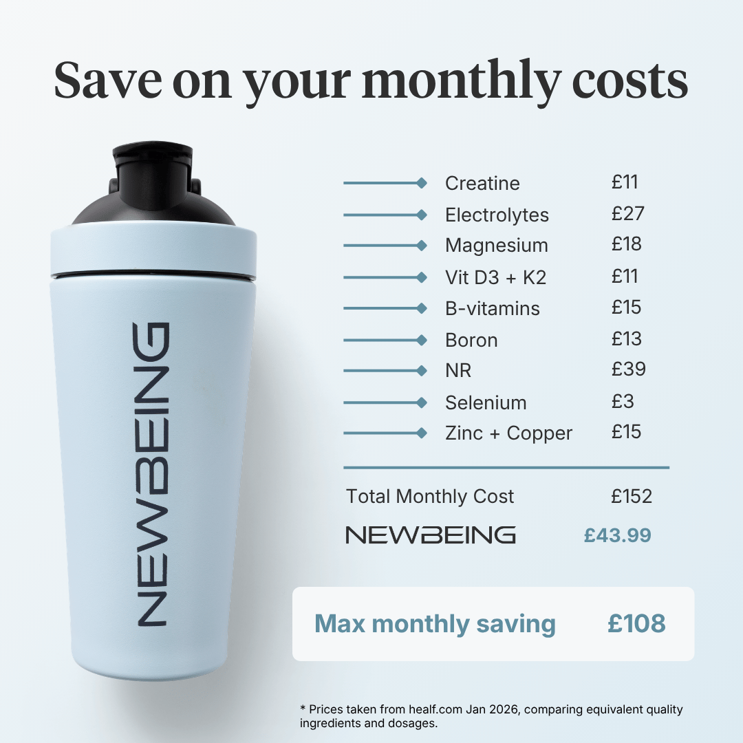 Newbeing Daily Essentials