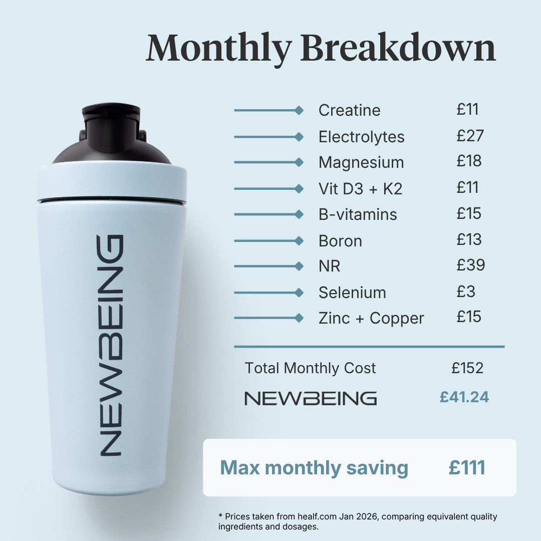 Newbeing Daily Essentials