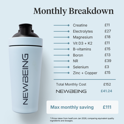 Newbeing Daily Essentials