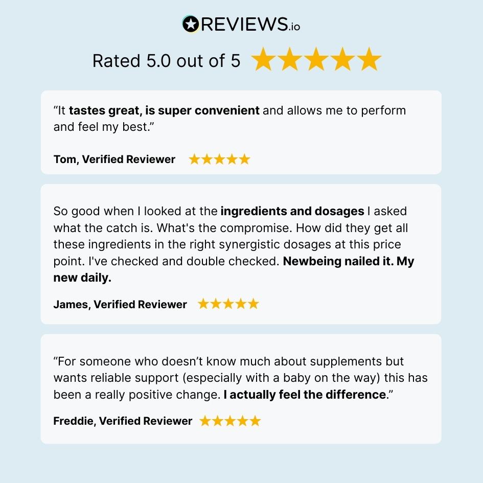 Five-star rating from REVIEWS.io with verified customer reviews on a light blue background.