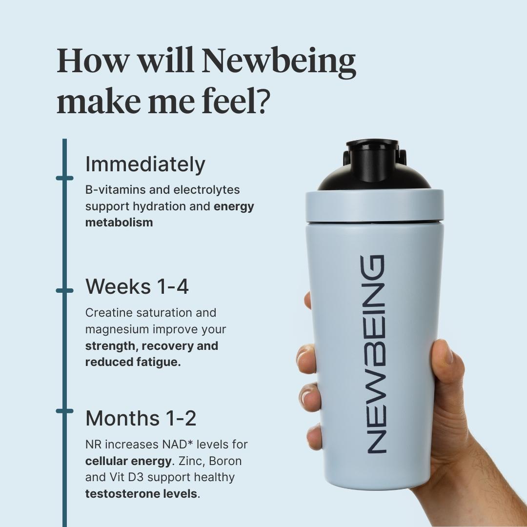 Shaker cup with 'NEWBEING' branding held by a hand, against a light blue background with text about product benefits.