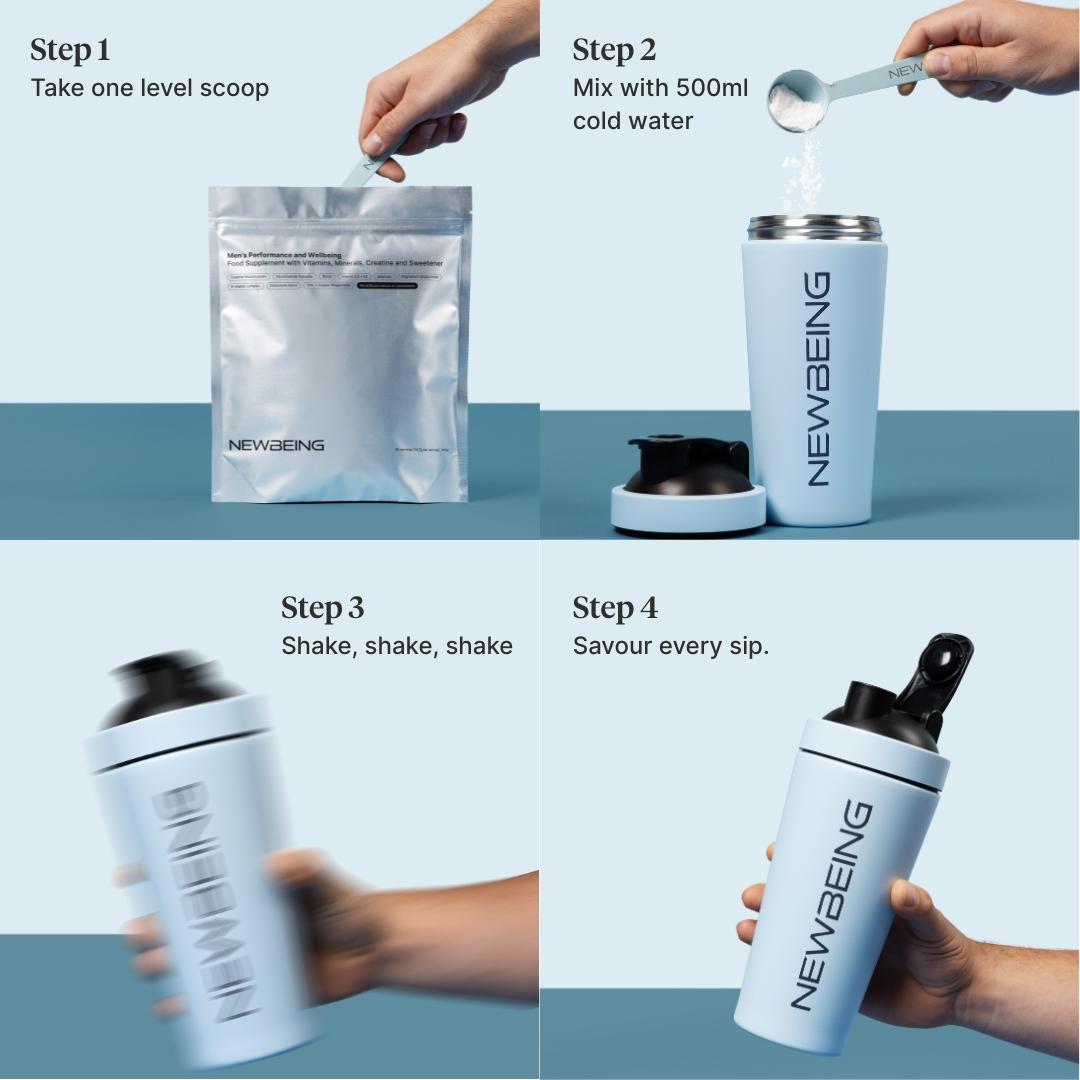 Steps to prepare a NEWBEING product, including scooping powder, mixing with water, shaking, and drinking.