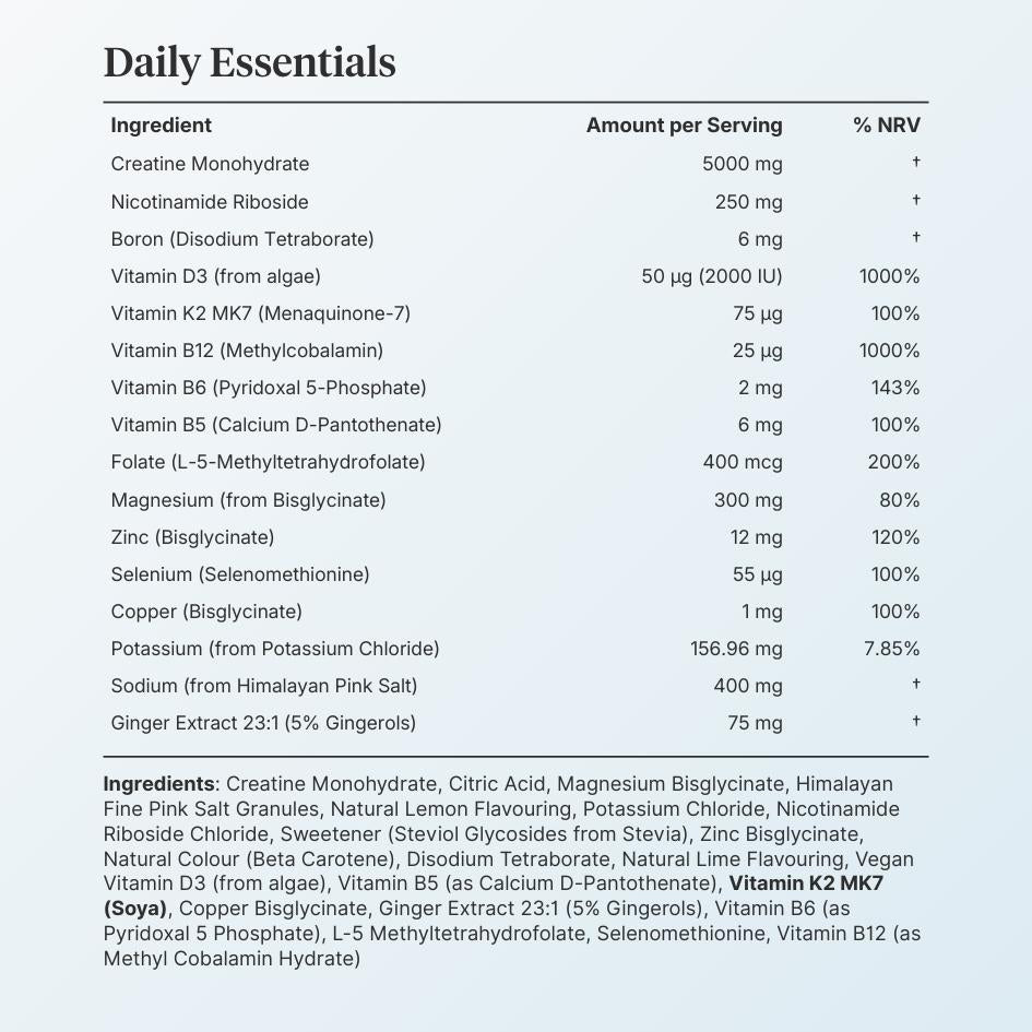Nutritional supplement label with ingredients and their amounts per serving