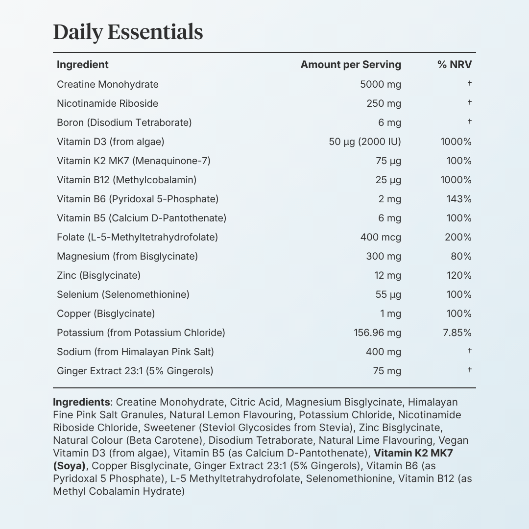 Newbeing Daily Essentials